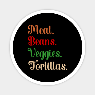 Meat. Beans. Veggies. Tortillas. Script burrito ingredients Magnet